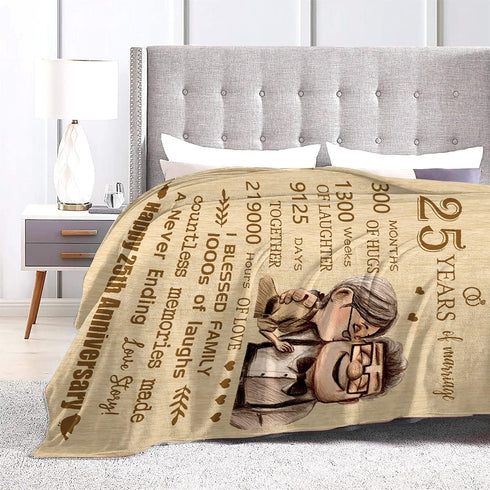 Throw Blanket Gift
